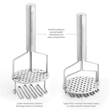 Load image into Gallery viewer, 750_Stainless Steel Hand Masher (Mash for Dal/Vegetable/Potato/Baby Food/pav bhaji)
